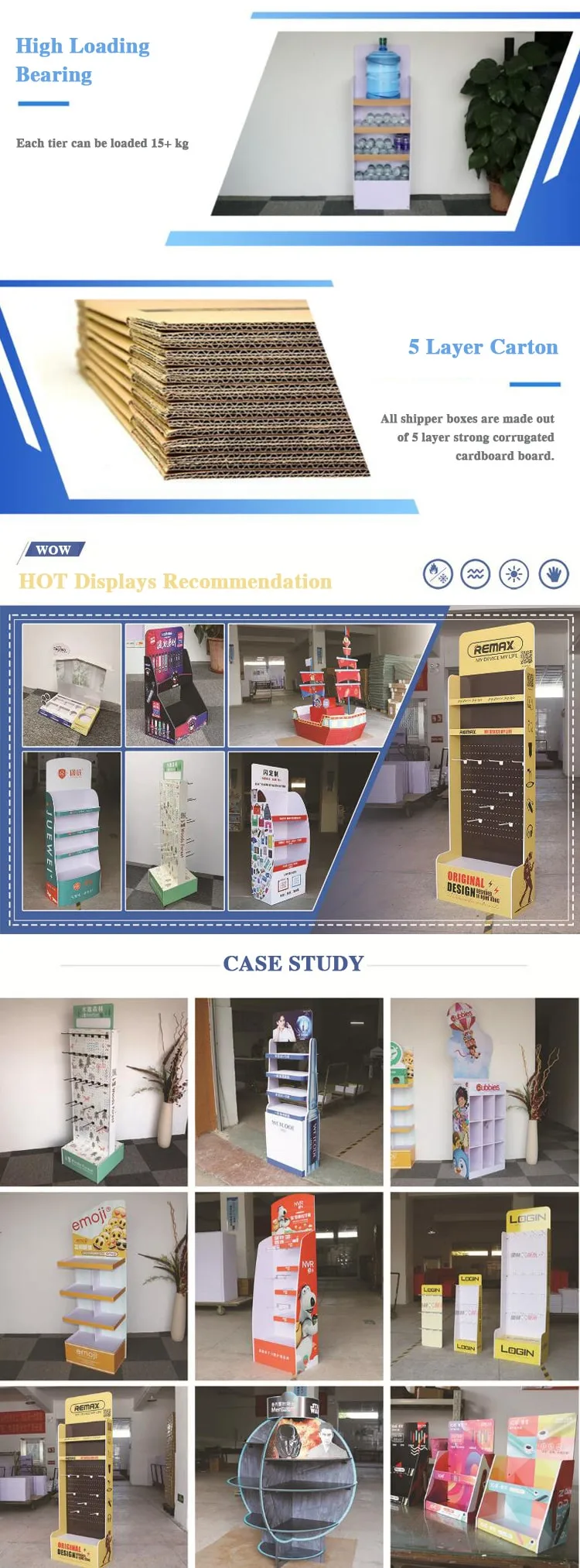 PVC Display
